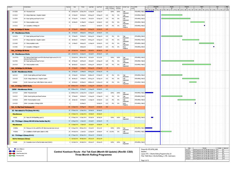 A screenshot of a computer
Description automatically generated